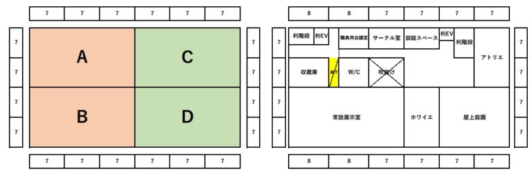 無窓居室について一言。採光上の無窓居室と排煙上の無窓居室がゴチャゴチャに。